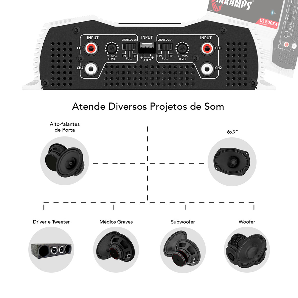 Módulo De Potência Taramps Ds-800x4 800rms 4 Canais Módulo De Potência Taramps Ds-800x4 800rms 4 Canais